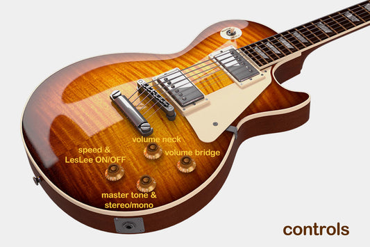 Pickup LesLee for Les Paul®